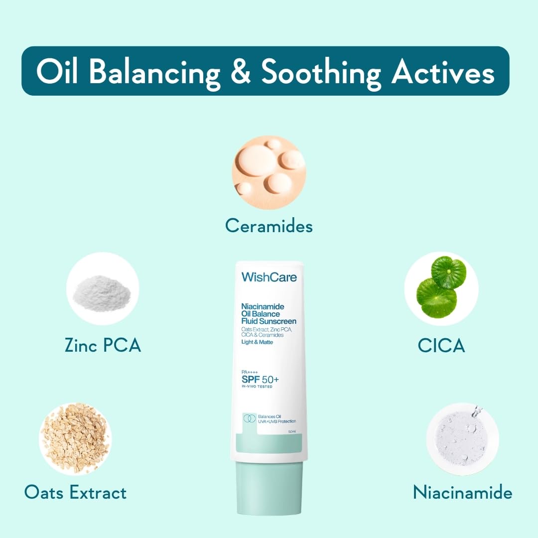 WishCare 5% Niacinamide Oil Balance Fluid Sunscreen SPF 50 PA++++ - Lightweight Matte Sunscreen SPF 50 for Oily Skin & No White Cast 50g