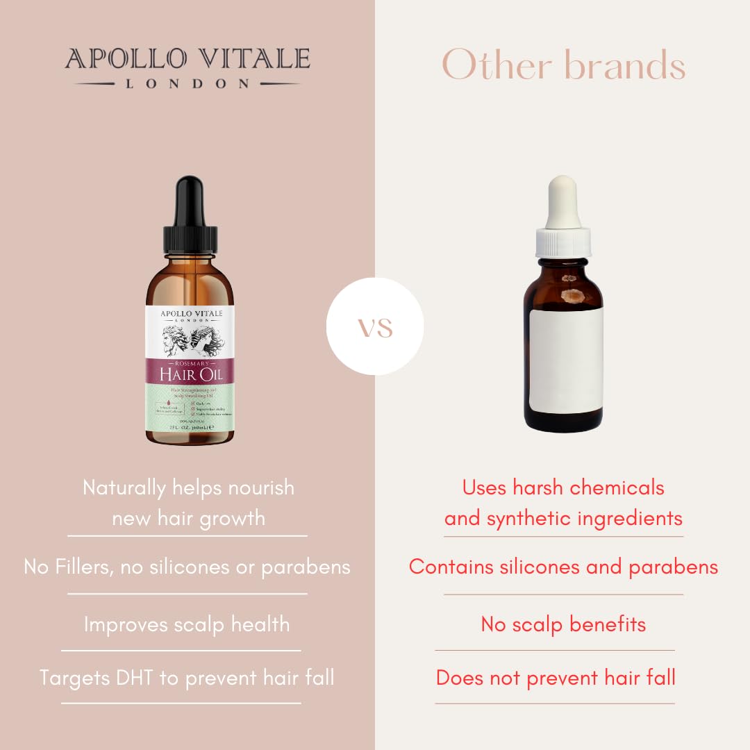 APOLLO VITALE Rosemary Oil for Hair Growth - Ultimate Hair Oil Blend with Rosemary, Biotin, Coffee and Coconut Oil for Dry Damaged Hair & Scalp, Rosemary Hair Serum, Perfect Hair Growth Serum.