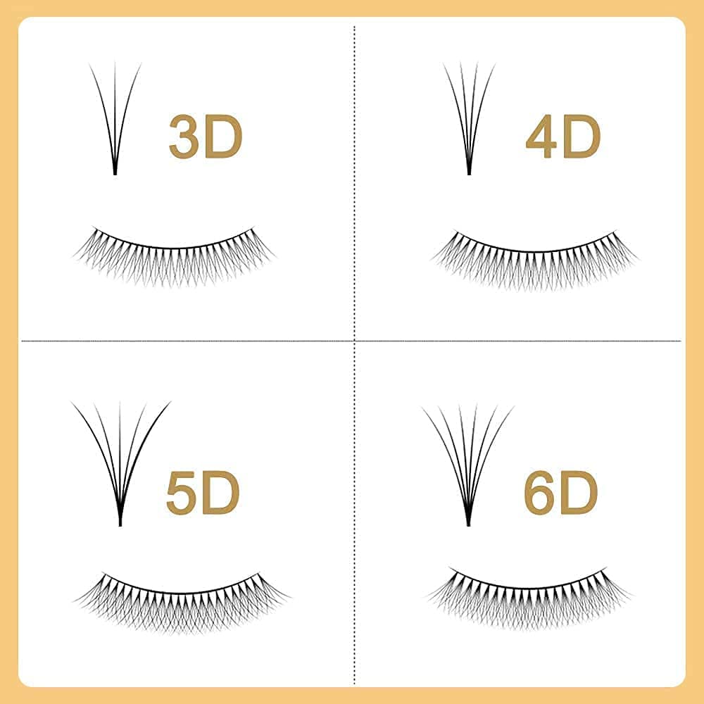 QUEWEL Premade Fan Volume Lash Extensions 5D 0.10D 14mm Russian Pre Made Fan Lashes | 3D 4D 5D 6D 0.07/0.10 C/D Curl 8-15mm | Long Lasting | Easy Application（5D 0.10D 14mm）
