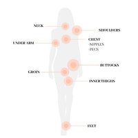 INSKIN Anti Chafe Stick, Anti Chafe Balm For Sports And Prevent Thigh Rashes, Anti Chafing Stick, Anti Chafing Cream For Friction & Dryness, Anti Chafe, Anti Friction Stick, Water & Sweat Proof