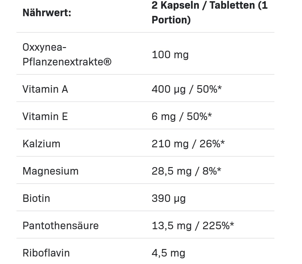 ALLNUTRITION Alldeynn Vitarose for Women Oxxynea Complex 22 Fruits & Vegetables Extract Antioxidant Support Slows Down The Aging Process 120 Pills 60 Servings per Pack