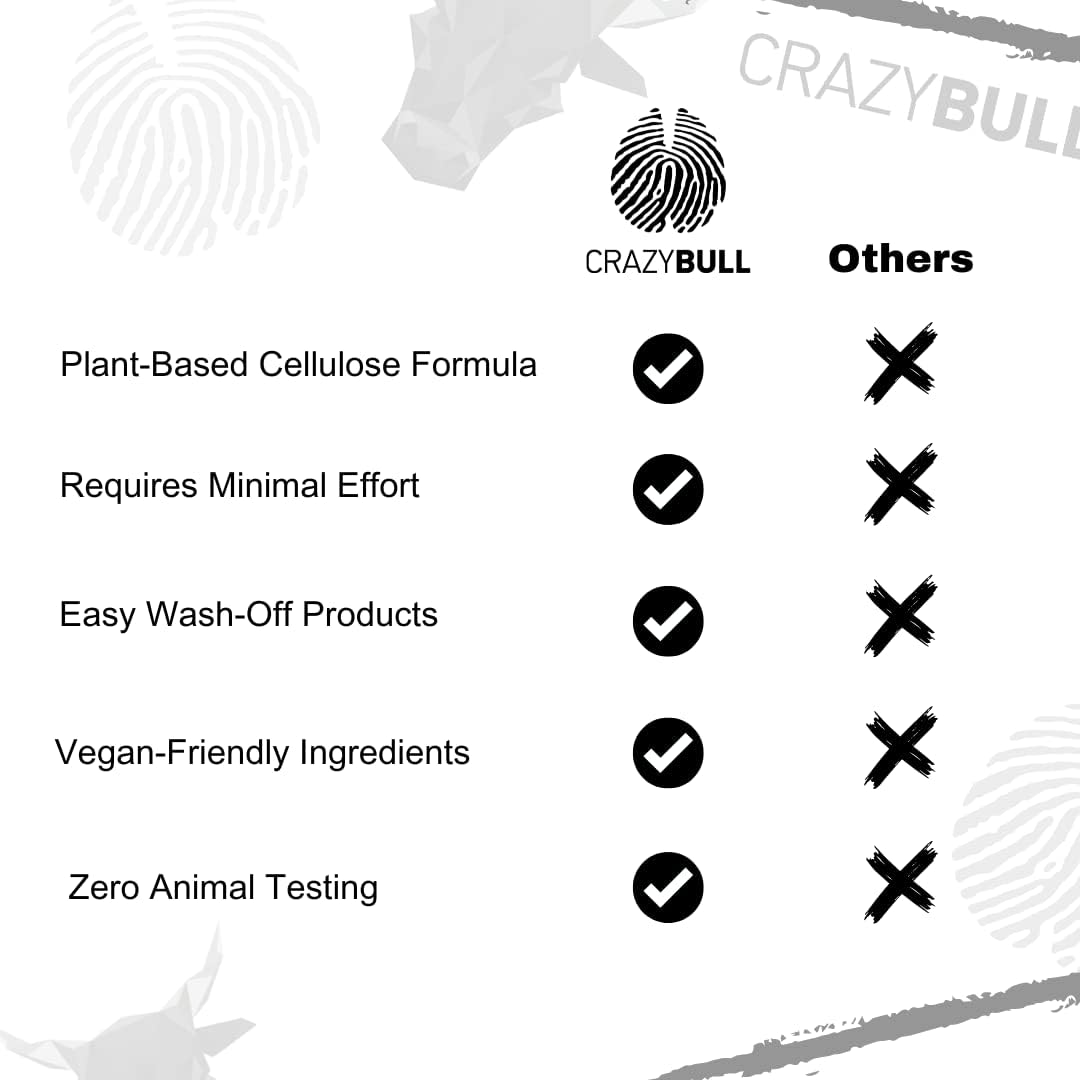 CrazyBull Hair Building Fibre - Long-Lasting, Easy Apply Hair Fibre Concealer for Thinning Hair & Bald Spots - Vegan & Cruelty-Free Hair Thickening Fibre for Men & Women - Crazy Bull, 22g, Blonde
