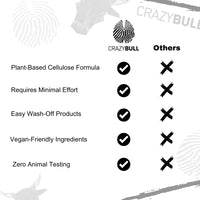 CrazyBull Hair Building Fibre - Long-Lasting, Easy Apply Hair Fibre Concealer for Thinning Hair & Bald Spots - Vegan & Cruelty-Free Hair Thickening Fibre for Men & Women - Crazy Bull, 22g, Blonde