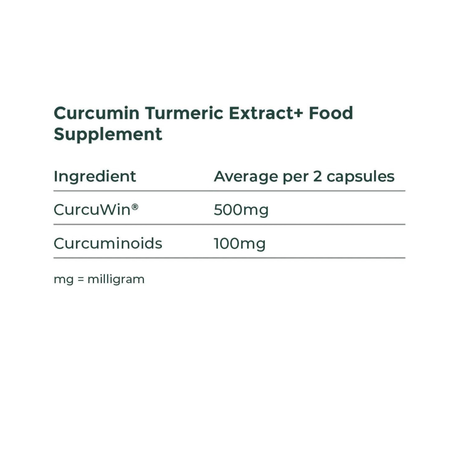Altruvita Curcumin Turmeric Extract+, 500mg CurcuWIN®, 60 Capsules, 1-Month Supply – Highly Absorbable Turmeric, Supports Joint Health & Inflammation Response, Vegan-Friendly