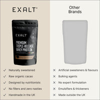 EXALT Nutrition - Whey Protein Powder - Ghanaian Cacao - 500g - Premium Grass Fed Whey - Micellar Casein & Free Range Egg White - 7hr Triple-Release Blend - Naturally Sweetened with Dates