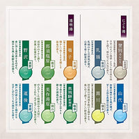 Bathclin Nihon no Meito Japanese Hot Spring Bath Salts10 Scents x 14 Packs - Blissful Luxury - Blotting Paper Set