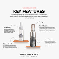 Super Million Hair 25g - No.23 Medium Brown by From the UK - Order by 2pm for next working day