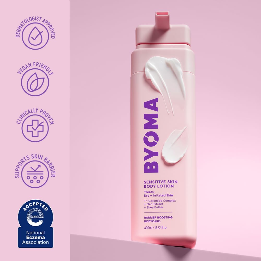 BYOMA Sensitive Body Lotion for Sensitive, Dry and Irritated Skin (400ml)