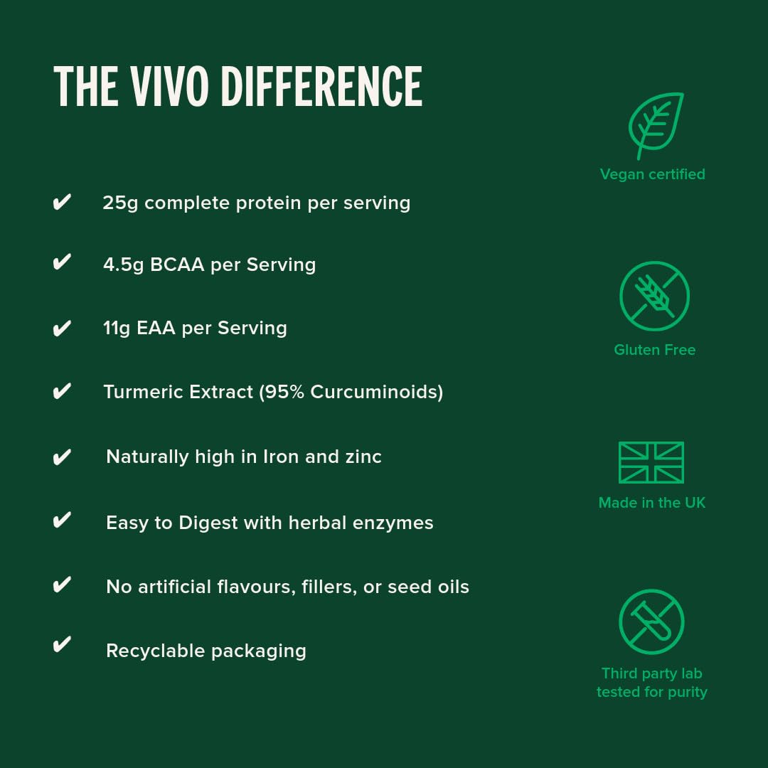 Vivo life Perform Plant Protein Powder | 25g Protein with BCAAs, Iron, Zinc, Turmeric & Herbal Enzyme Blend | Lactose Free & Easy to Digest, Plant-Based Nutrition | Smooth Vanilla - 7 Servings