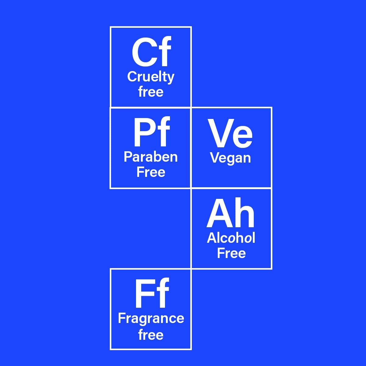 Coats Triple Moisture Water Cream – Lightweight, Oil-Free Face Moisturizer – Protects the Skin Barrier for Long-Lasting Hydration – Dermatologically Approved + Clinically Proven – 75ml
