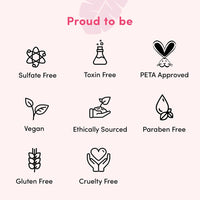 Coco & Eve Depuff Eye Cream. Under Eye Cream for Puffiness, Dark Circles & Wrinkles. Firms, brighten, revitalize, and smooth out fine lines. (0.71 fl oz)