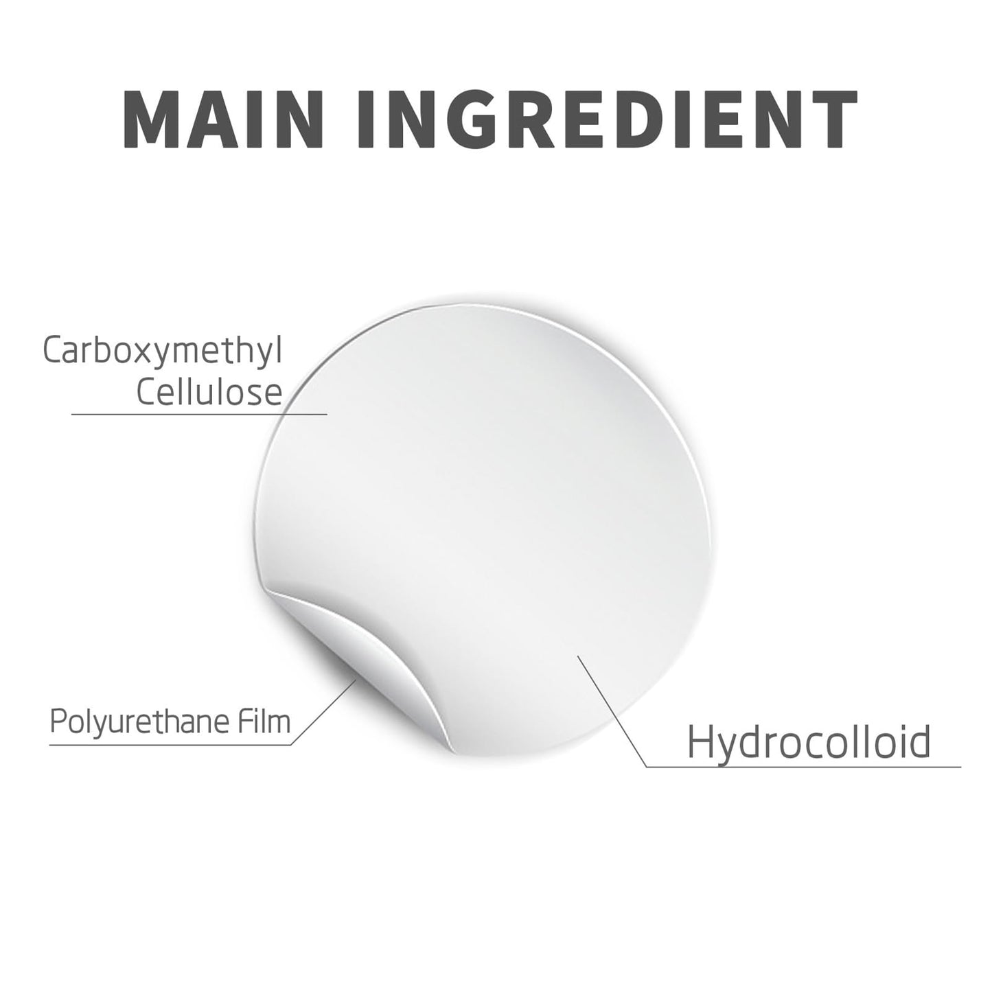 HERBENJOY Hydrocolloid Pimple Patches Spot Patches 144 Count Absorbing Cover Invisible Blemish Spot Treatment Facial Fast Acting Skincare Acne Patch Day and Night Use Acne Patches for Face