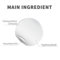 HERBENJOY Hydrocolloid Pimple Patches Spot Patches 144 Count Absorbing Cover Invisible Blemish Spot Treatment Facial Fast Acting Skincare Acne Patch Day and Night Use Acne Patches for Face