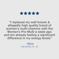 dr vegan Women's ProMulti Multivitamin for Women, 26 Vitamins, Minerals & Botanicals