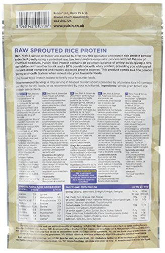 Pulsin Raw Sprouted Rice Protein Powder, 250g