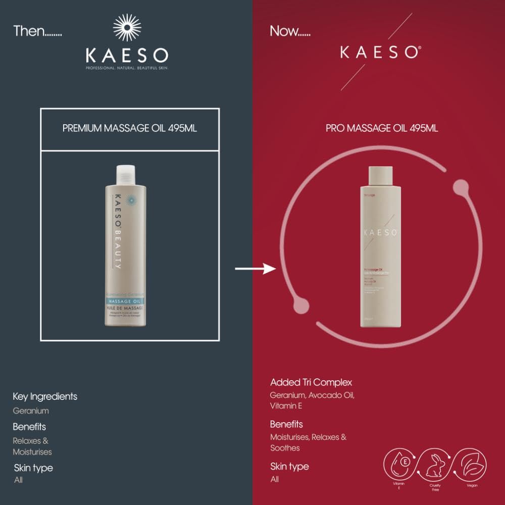 Kaeso Rejuvenating Geranium Massage Oil 495ml – Nourishing Body Massage Oil for Relaxation & Skin Conditioning – Professional Spa Quality