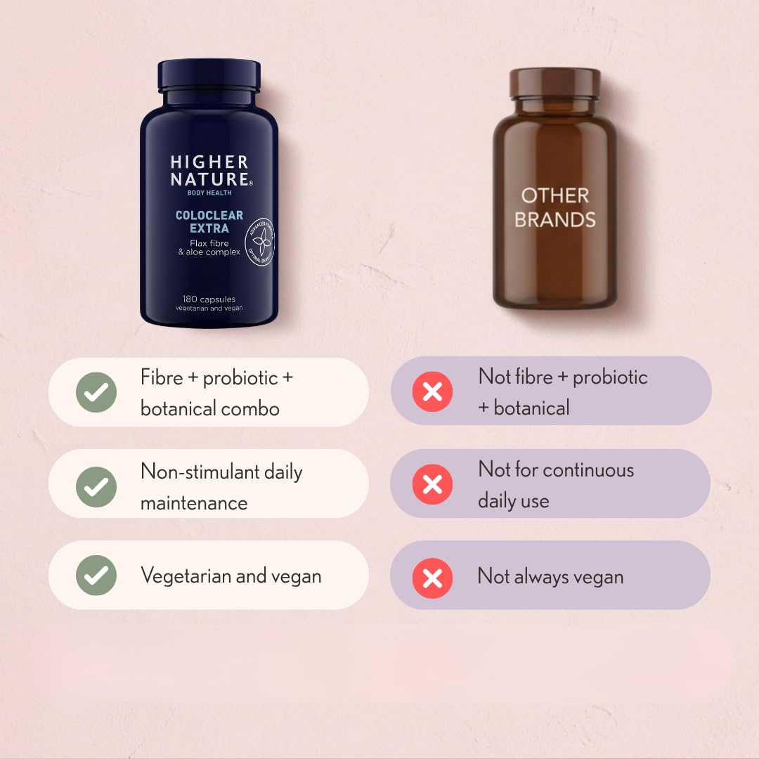 HIGHER NATURE Higher Nature ColoClear Extra - Flax Fibre & Aloe Complex - 180 Capsules