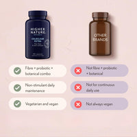 HIGHER NATURE Higher Nature ColoClear Extra - Flax Fibre & Aloe Complex - 180 Capsules