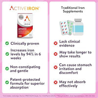 Solvotrin Active Iron Advance Supplement 25 mg – Clinically Proven to Increase Iron & Energy Levels – Gentle, Non-Constipating, Highly Absorbed – 30 Capsules, 1 Month Supply