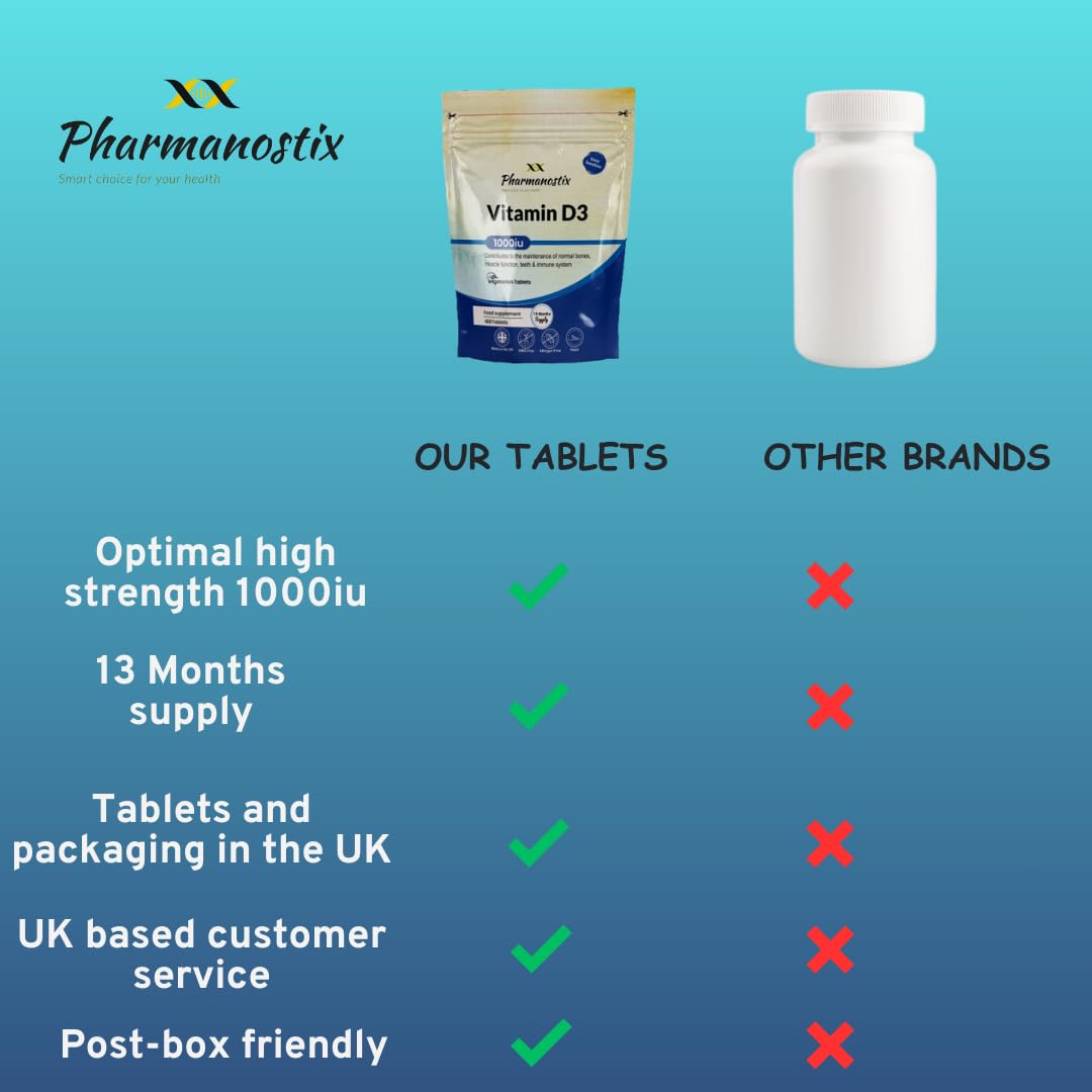 Vegetarian Vitamin D3 1000iu- 400 Tablets - High Strength Vitamin D Tablets -13 Month Supply - Easy to Swallow Micro Tablets - Immune System, Bone and Muscle Function Support- Pharmanostix