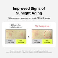 BY WISHTREND By Wishtrend Pore Smoothing Bakuchiol Sun Stick 18g