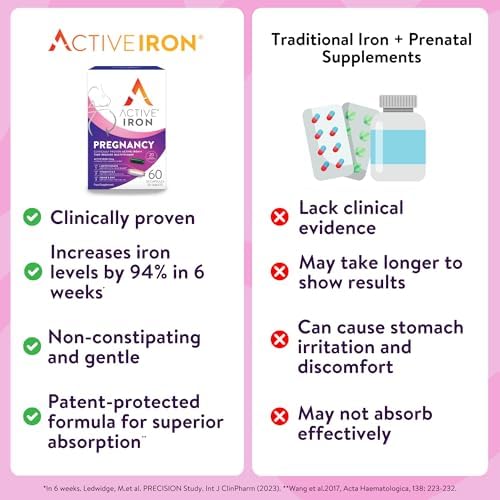 Solvotrin Active Iron Supplement 25mg + Pregnancy Multivit, 30 Capsules + 30 Tablets