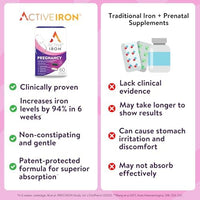Solvotrin Active Iron Supplement 25mg + Pregnancy Multivit, 30 Capsules + 30 Tablets