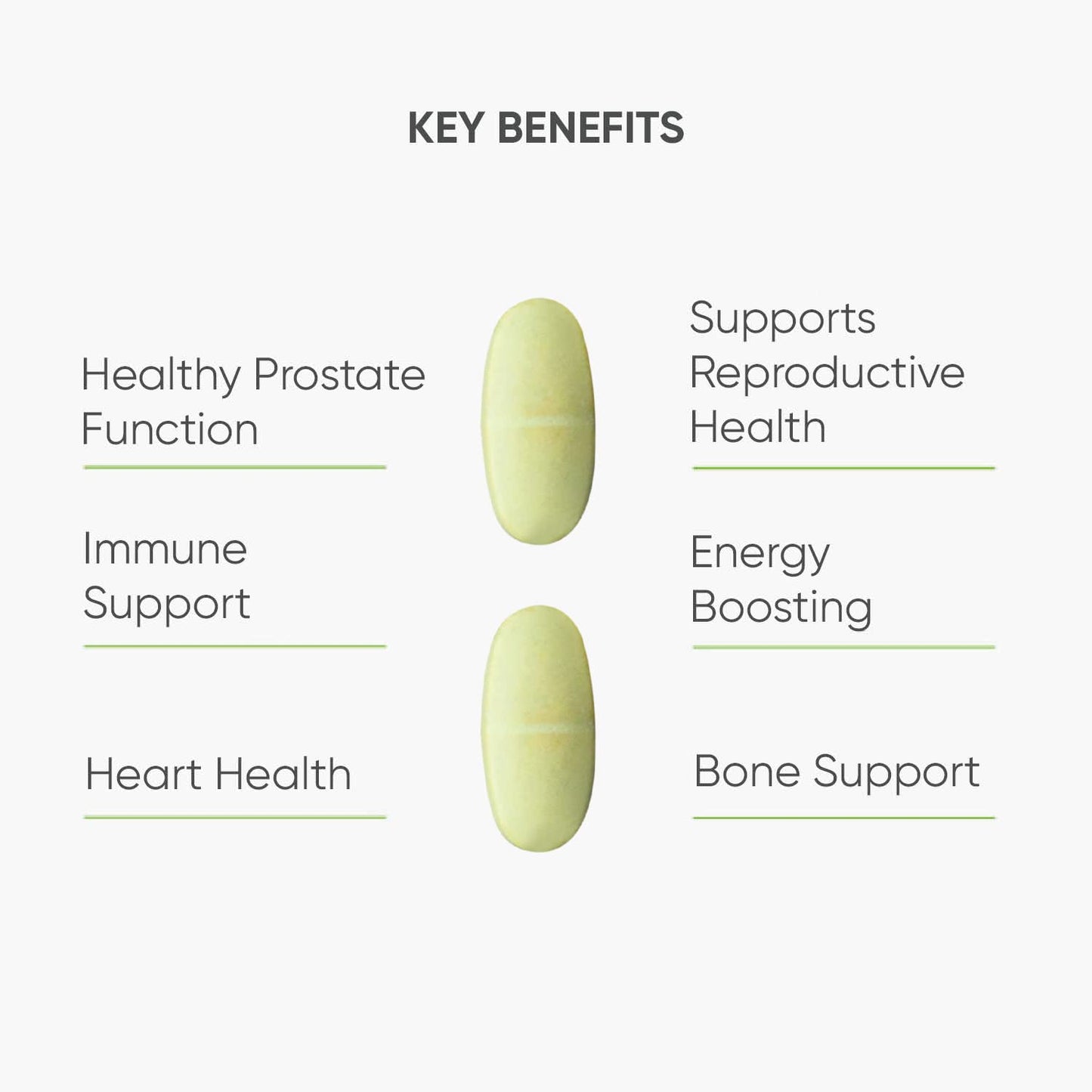 Nutri Advanced - Multi Essentials for Men Multivitamin - Vegetarian and Vegan - 60 Tablets