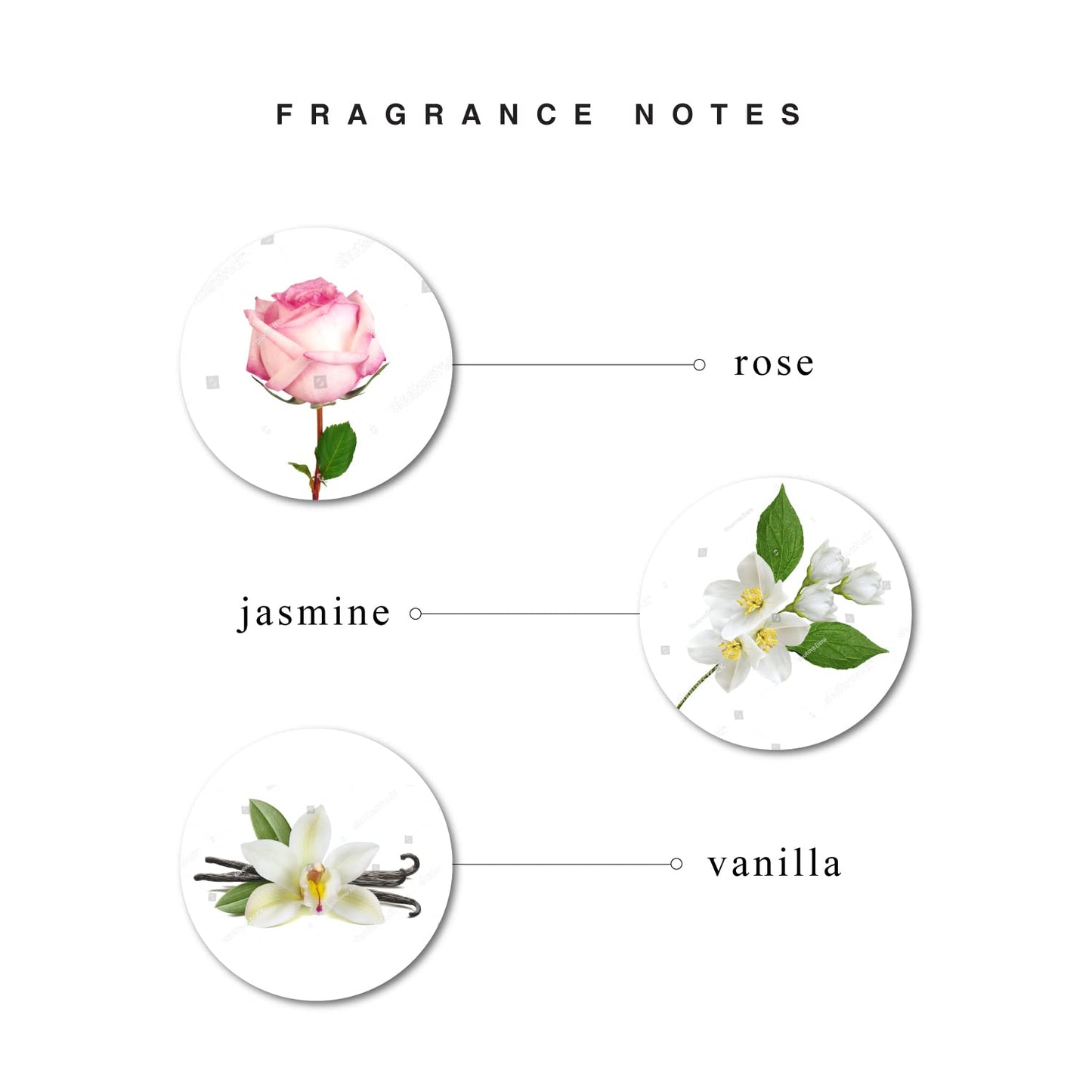 Enchanteur Romantic Perfumed Talc, 250g