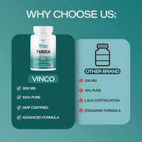 Vinco Supplements Vinco Tudca 1200mg - 60 Capsules - Tauroursodeoxycholic Acid - Advanced Liver Detox & Repair - Supports Healthy Bile Production, Improves Digestion & Strengthens Immune System - Made in UK