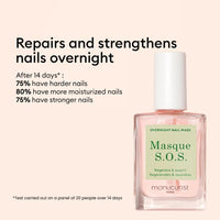Manucurist Rescue Kit - Nail Care Kit - Nail Repair for Damaged Nails : 1 Strengthening Base Coat, 1 Night Mask for Nails, 1 Nail Cuticle Oil - Nail Strengthener For Damaged Nails - Nail Growth
