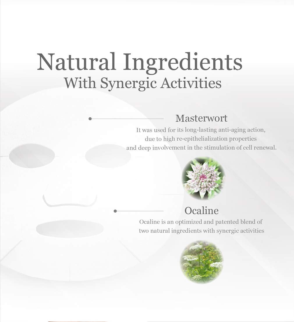 Qdel Bio cellulose Premium Treatment Mask 5 Pcs | Clinic Quality and Designed for Home Use | Moisturising & Rejuvenating Masks