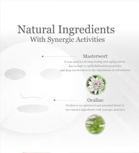 Qdel Bio cellulose Premium Treatment Mask 5 Pcs | Clinic Quality and Designed for Home Use | Moisturising & Rejuvenating Masks
