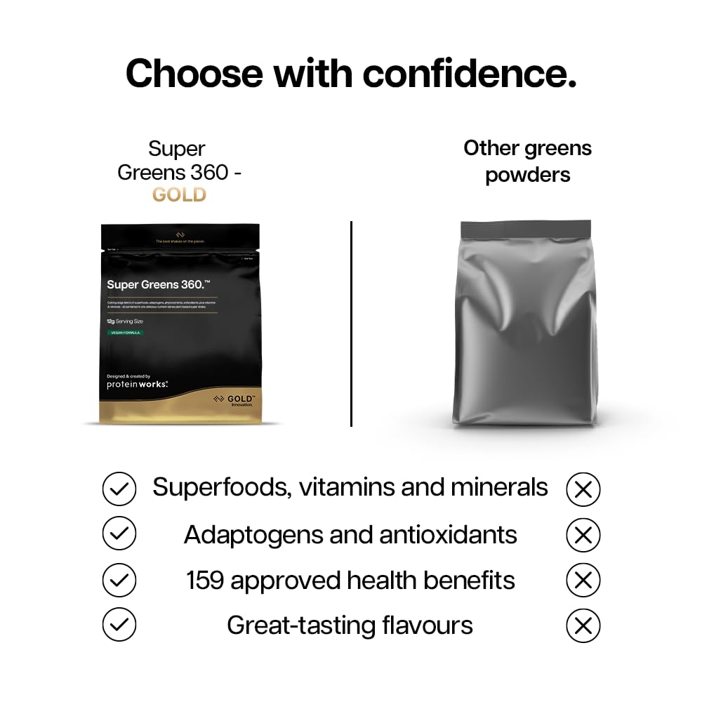 Protein Works | Super Greens 360 - Gold Innovation, Enhanced Greens Powder, 159 Health Benefits, Antioxidants, Superfoods, Adaptogens, Vegan, Tropical Punch, 20 Servings, 250g