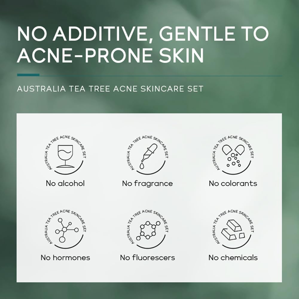 LAIKOU Skincare Gift Set for Teenagers Girls, Tea Tree Skin Care Sets & Kits with Cleanser,Toner,Serum,Face Cream,Gel, Shrink Pore/Acne Remove Oil Control Facial Kits for Women, Suitable for All Skin