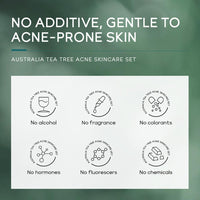 LAIKOU Skincare Gift Set for Teenagers Girls, Tea Tree Skin Care Sets & Kits with Cleanser,Toner,Serum,Face Cream,Gel, Shrink Pore/Acne Remove Oil Control Facial Kits for Women, Suitable for All Skin