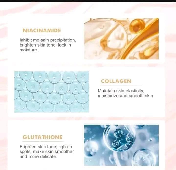 Niacinamide Collagen Glutathione Fragrance Body Lotion, 500 ml