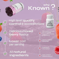 Known Postpartum Support Gummies – 1 Month Supply – Mixed Berry Flavour
