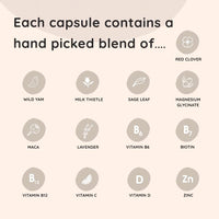 INNOPURE Perimenopause & Menopause Supplements (2 Month Supply) All-in-One Complex with Natural Plant Estrogens - Easy to Swallow Capsules, UK Made (Packaging May Vary)