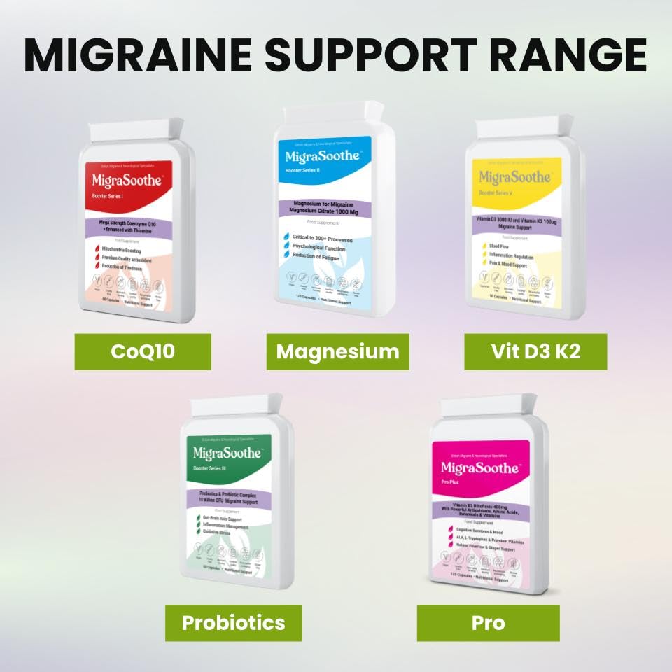 MIGRASOOTHE MigraSoothe L-Tryptophan Complex Booster Series VIII – Anti-Stress Formula for Migraine Calm and Relaxation – 120 Vegan Capsules (120)