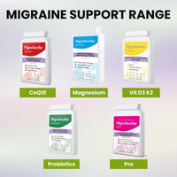 MIGRASOOTHE MigraSoothe L-Tryptophan Complex Booster Series VIII – Anti-Stress Formula for Migraine Calm and Relaxation – 120 Vegan Capsules (120)