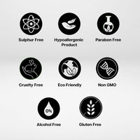 Lashfactor Under Eye Gel Serum- Hydrating Eye Serum for Dark Circles, Puffy Eyes, Eye Bags - Eye Bags Remover - 96% Users Reported a Reduction of Dark Circles,30g (Pack of 2)