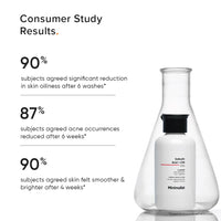 Minimalist 2% Salicylic Acid Face Wash for Oily Skin | Sulphate free, Anti Acne Face Cleanser With LHA & Zinc For Acne or Pimples | Men & Women, 100 ml (Pack of 1)