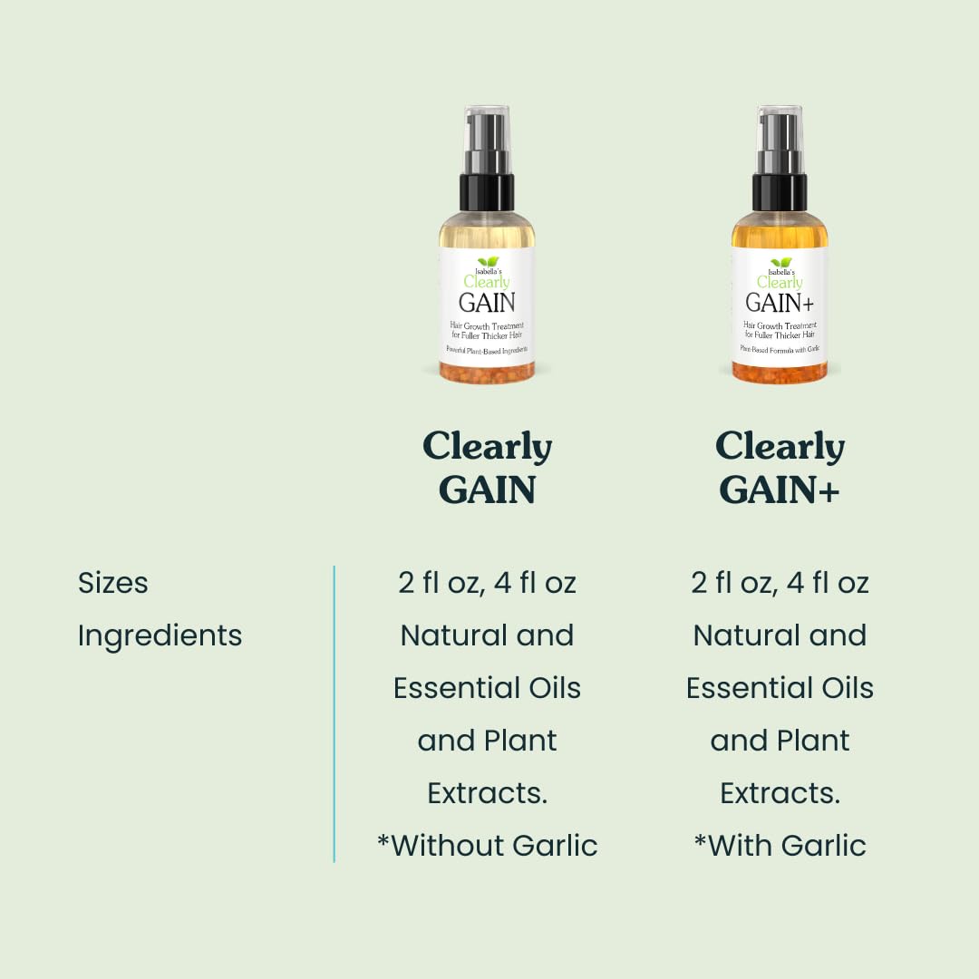 Isabella's Clearly GAIN, Hair Growth Oil and Thickening Scalp Treatment for Men and Women | Natural Herbal Serum with Castor, Clary Sage, Rosemary, Nettle Extract for Hair Loss, Alopecia, Thinning Hair