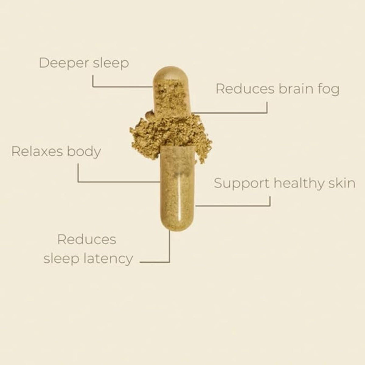 Earths Secret Earth's Secret Sleep – Award Winning Saffron Extract & Tart Cherry Formula for Restful Sleep – Passionflower, Chamomile & Lavender – Non-GMO, Filler-Free, Made in The UK Sleep Aid - 60 Vegan Capsules