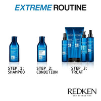 Redken REDKEN Hair Mask Treatment, Fortifies & Strengthens Distressed Hair, Extreme, 250 ml