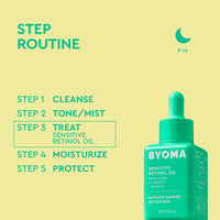 BYOMA Sensitive Retinol Oil (30ml) Face Oil with Retinol, Squalane and Vitamin A - For Sensitive Skin and Retinol Beginners, Clinically Proven to Reduce Textured Skin, Fine Lines and Wrinkles, Vegan