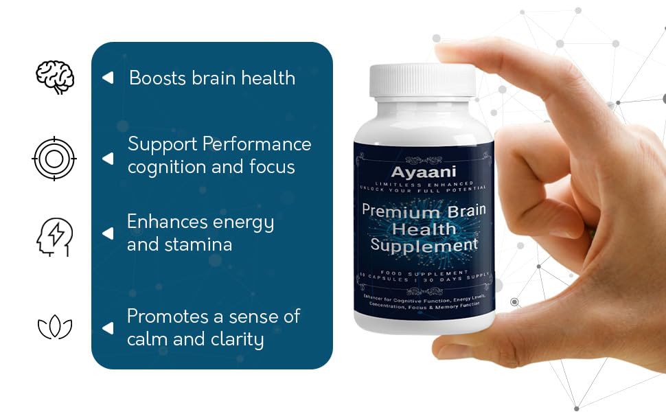 Limitless Enhanced Premium Brain Health Supplement - Acetyl-L-Carnitine, Alpha-GPC, Reishi Mushroom, L-Theanine, DHA, Ginkgo Biloba - Cognitive Enhancer, Focus, Memory Support - 60 Tablets