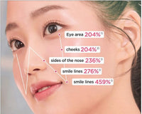 Anua - Peach 77 Niacin Essence Toner I Trouble Care, Calming Skin, Refreshing, Hydrating, Purifying, Cruelty Free, Vegan,(250ml / 8.45 fl.oz.) (Peach)