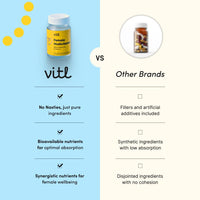 VITL Vitl Female Multivitamin & Minerals Supplement - 30 Vegan Capsules - 21 Essential Active Vitamins & Minerals - with Vitamin D3, Vitamin B, Vitamin C, Vitamin E, Folic Acid & Iron - 1 Month Supply